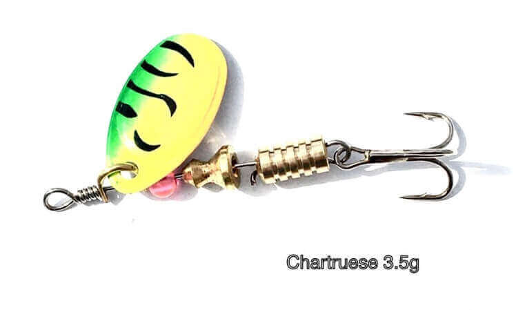 Fishing lures for casting and trolling